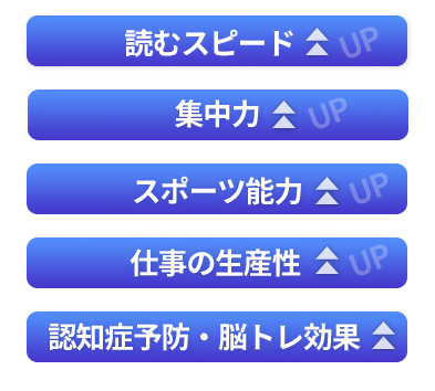 Sokunou そくのう 速読 記憶力トレーニングの加速学習システム