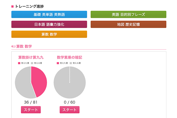 数学累乗コンテンツ_ソクノー高速暗記