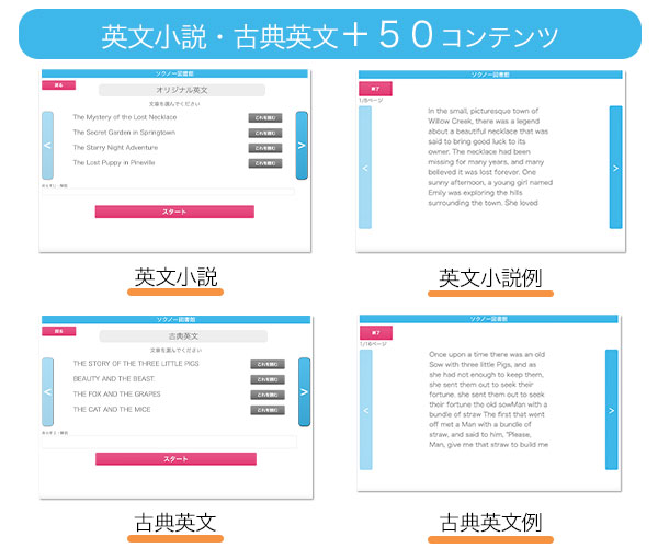 ソクノー速読_英文小説・古典英文５０種追加