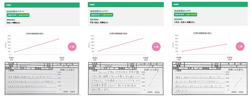 体験受講生の体験談と効果比較